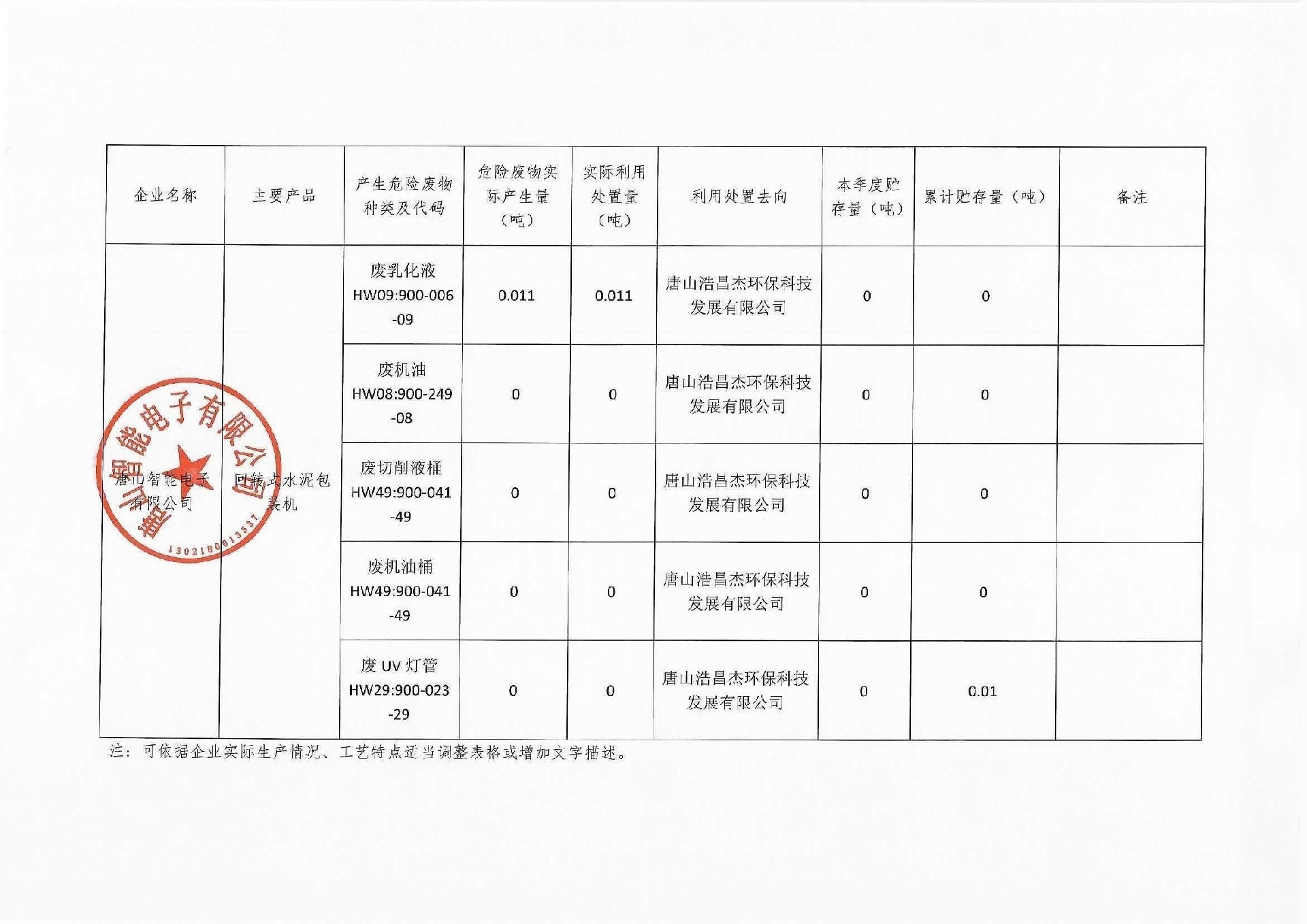 2021年第三季度信息公開(kāi)_頁面_2.jpg