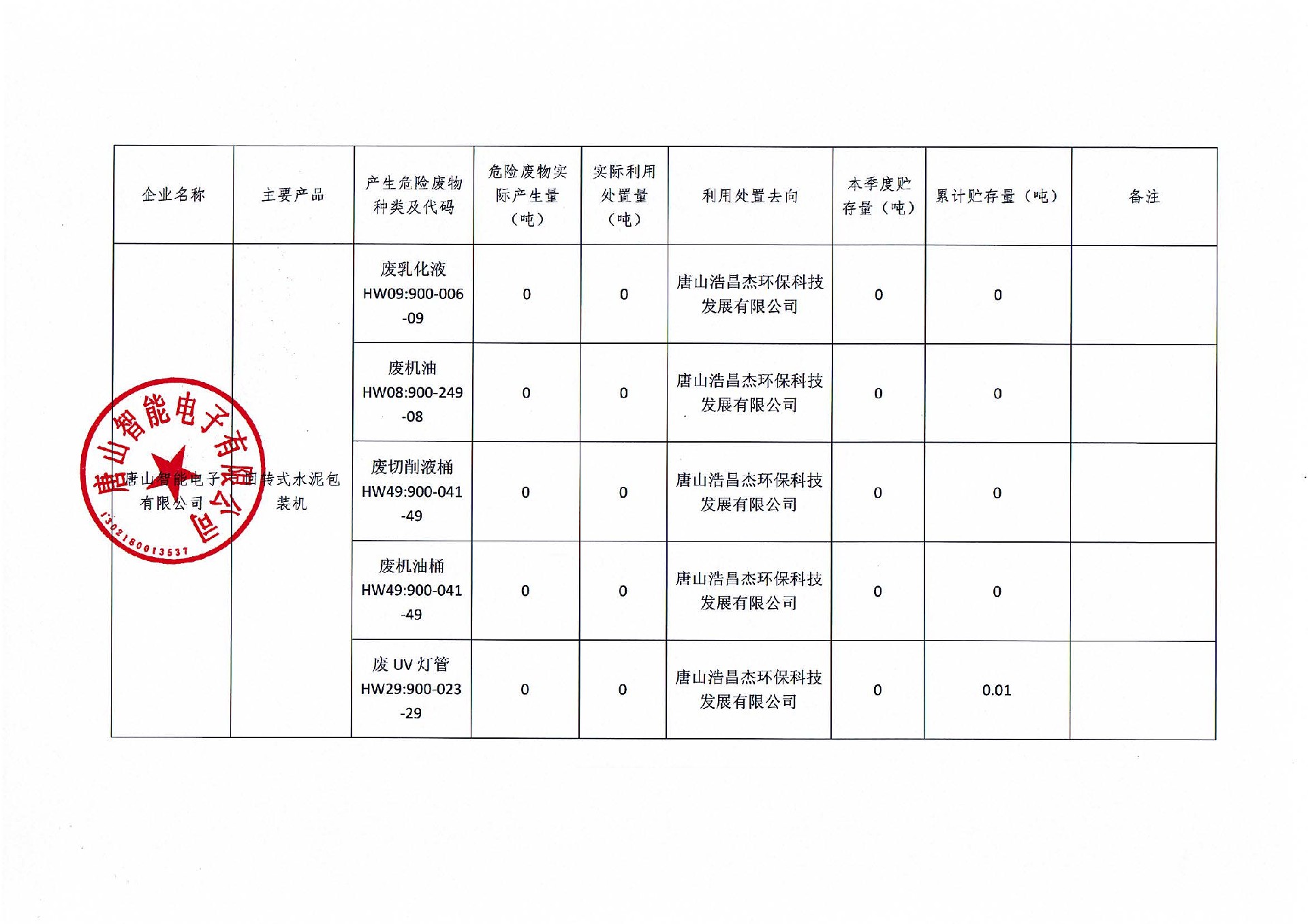 第三季度信息公開(kāi)_頁面_2.jpg